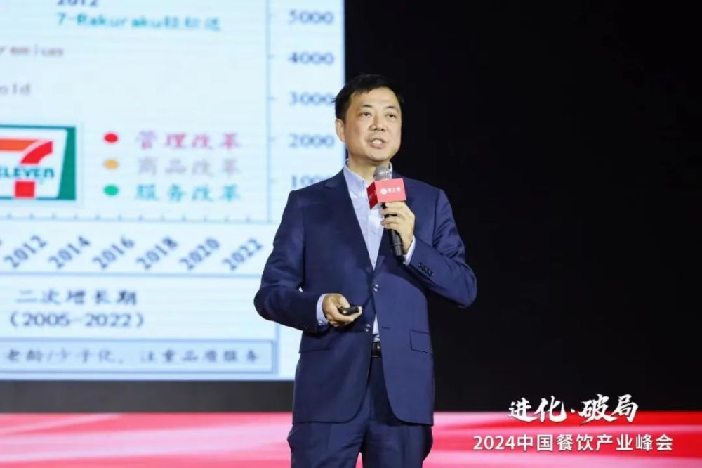 2000+精英云集!2024中国餐饮产业峰会隆重开幕(图5)