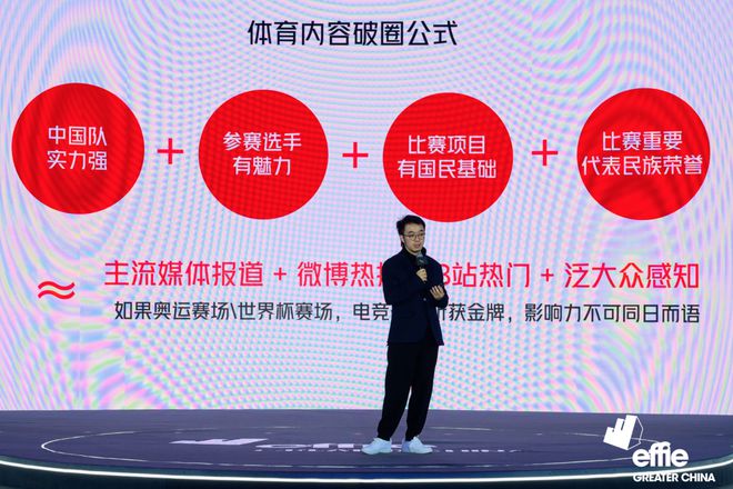 英雄体育VSPO游央:「追竞」成为新时髦从电竞中寻找品牌创新增长新动能! 英雄体育VSPO游央:「追竞」成为新时髦从电竞中寻找品牌创新增长新动能!