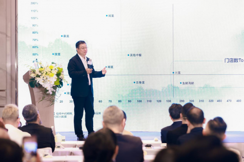 中国旅游协会饮食文化专业工作委员会成立仪式暨饮食文化传承与创新研讨会在上海召开(图6)
