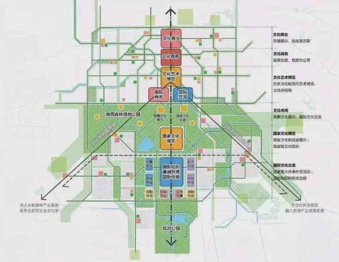 全国首家!丰台再添消费新地标!集潮流家电、家居家装、休闲、餐饮等千余品牌! 全国首家!丰台再添消费新地标!集潮流家电、家居家装、休闲、餐饮等千余品牌!