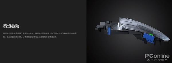 德国第一外设厂商冰豹?网友吐槽:毫无诚意!(图6)