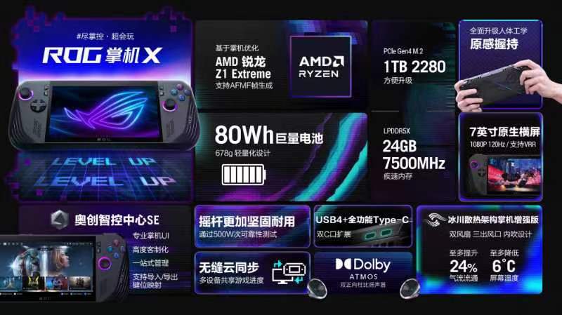 惊喜亮相BW2024!ROG多款电竞新品发布:QQ飞车联名首次登场 惊喜亮相BW2024!ROG多款电竞新品发布:QQ飞车联名首次登场