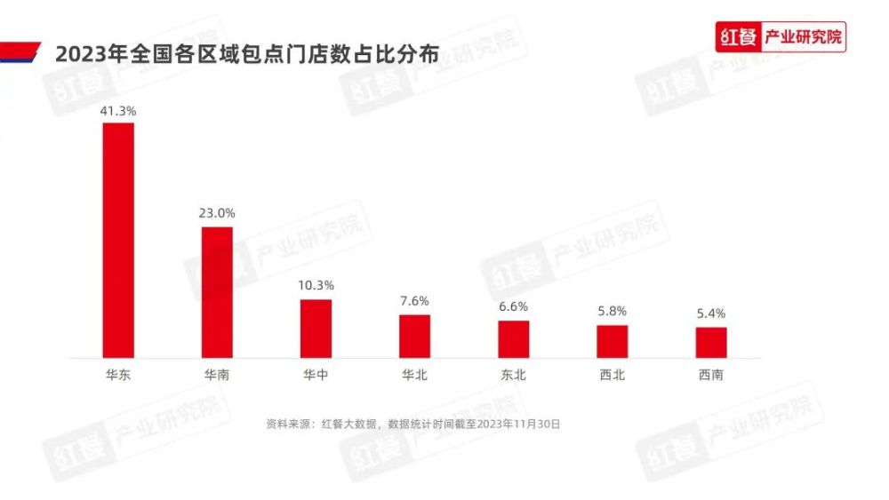 《2023中国包点产业白皮书》发布:地域风味被进一步挖掘“第五味觉”大行其道(图16)